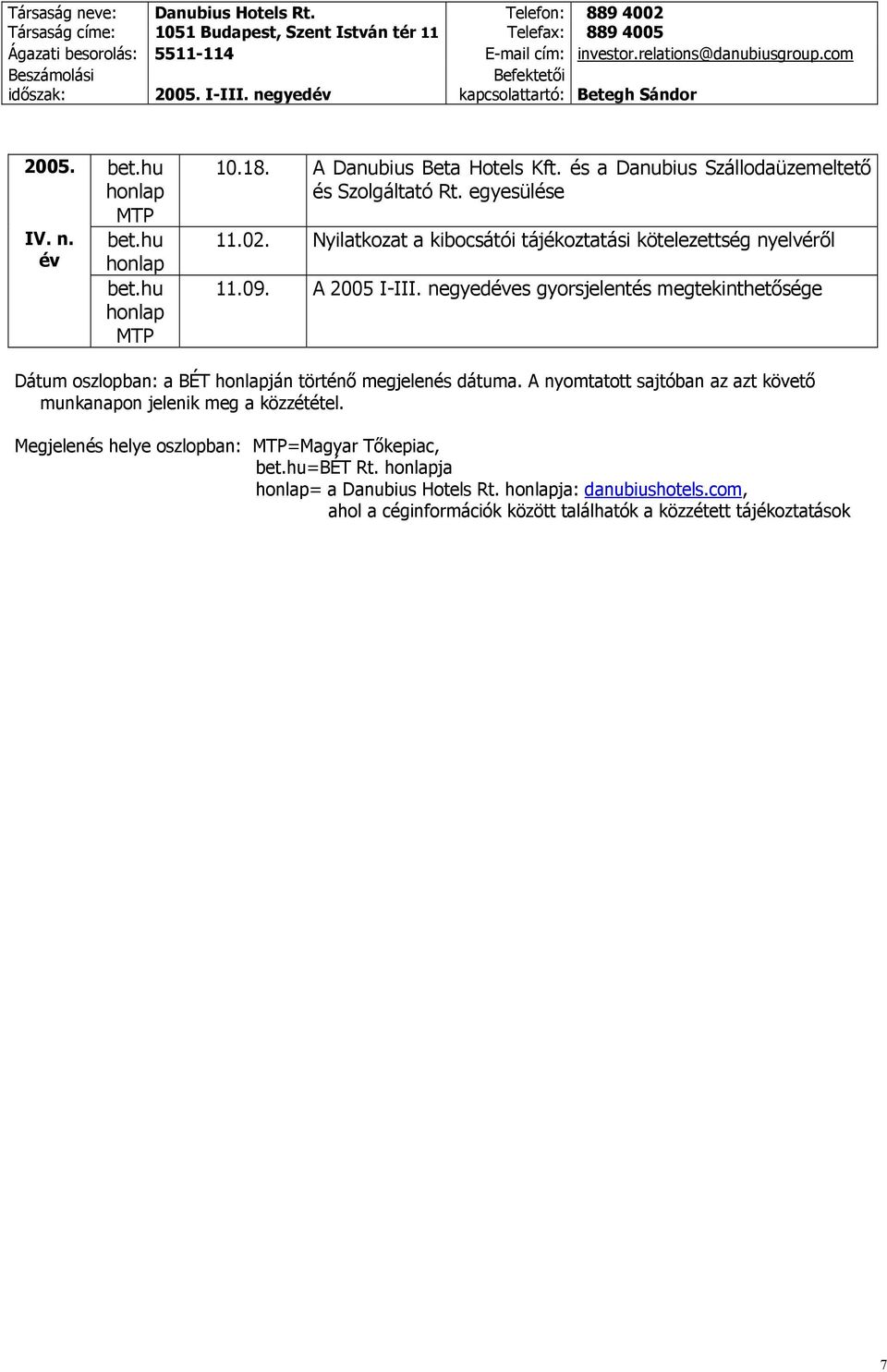 negyedéves gyorsjelentés megtekinthetősége Dátum oszlopban: a BÉT ján történő megjelenés dátuma.