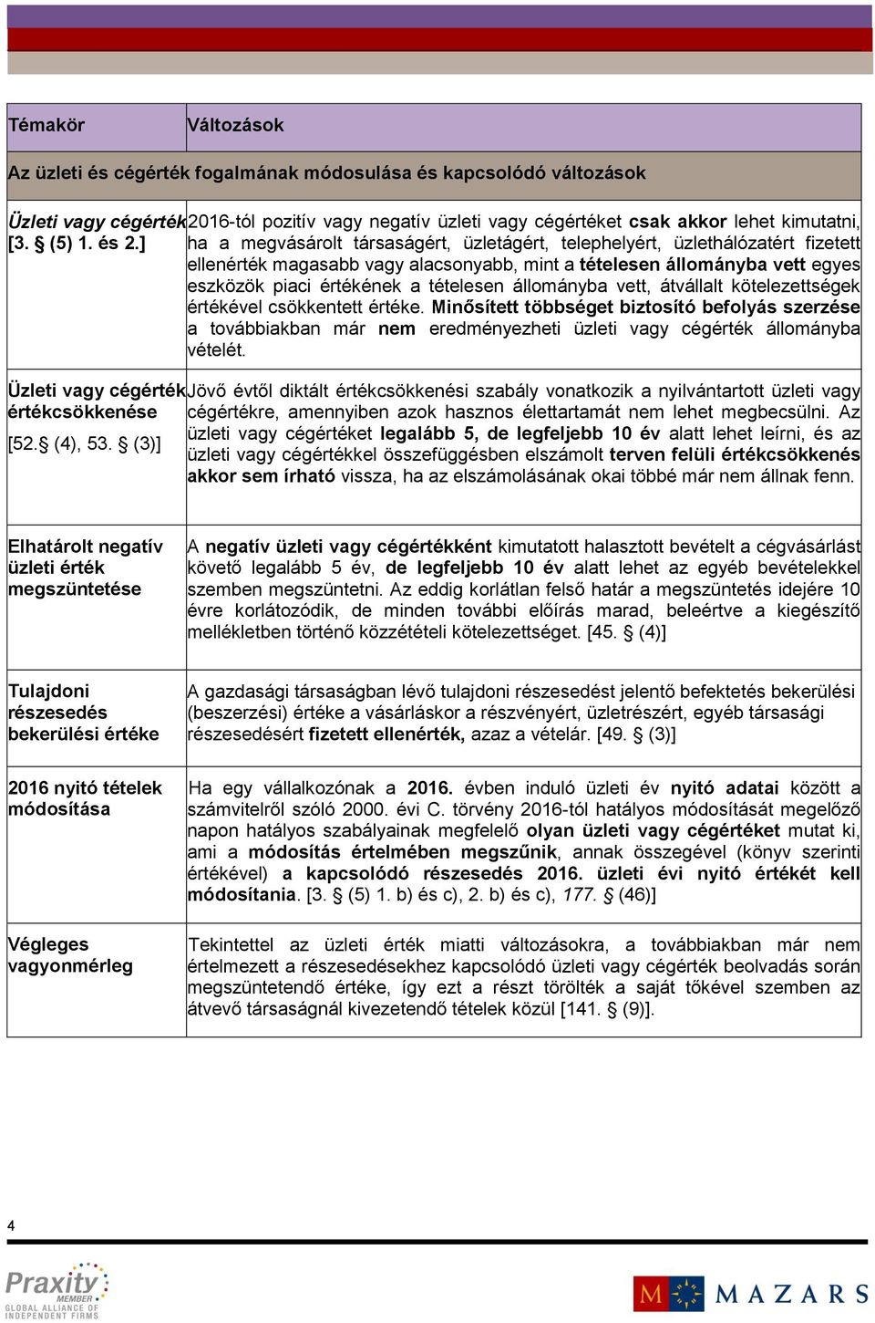 állományba vett, átvállalt kötelezettségek értékével csökkentett értéke. Minősített többséget biztosító befolyás szerzése a továbbiakban már nem eredményezheti üzleti vagy cégérték állományba vételét.