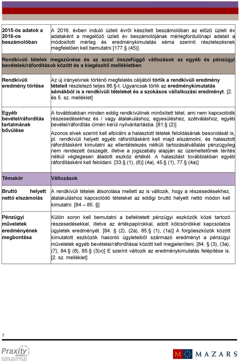 részletezésnek megfelelően kell bemutatni [177. (45)].