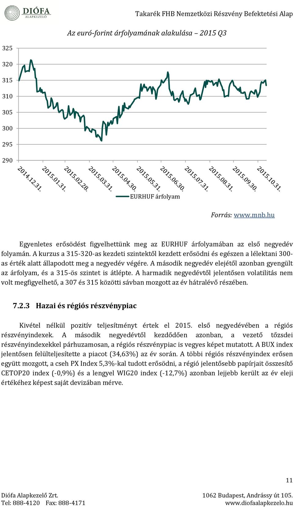 is átlépte A harmadik negyedévtől jelentősen volatilitás nem volt megfigyelhető, a és közötti sávban mozgott az év hátralévő részében 723 (azai és régiós részvénypiac Kivétel nélkül pozitív