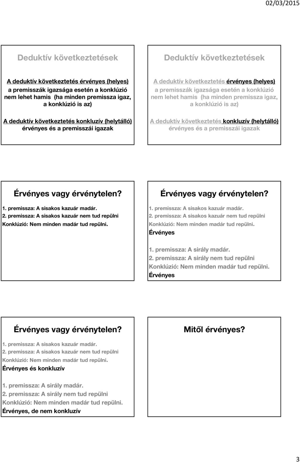 és a premisszái igazak A deduktív következtetés konkluzív (helytálló) érvényes és a premisszái igazak 1. premissza: A sisakos kazuár madár. 2. premissza: A sisakos kazuár nem tud repülni 1.