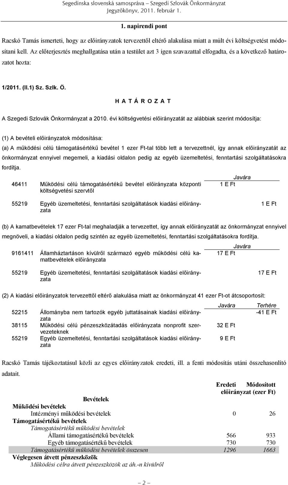 évi költségvetési előirányzatát az alábbiak szerint módosítja: (1) A bevételi előirányzatok módosítása: (a) A működési célú támogatásértékű bevétel 1 ezer Ft-tal több lett a tervezettnél, így annak