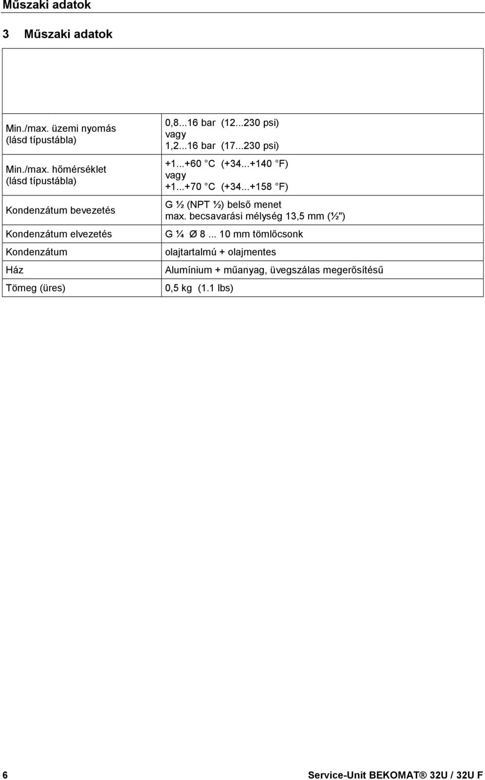 docx @ 5191 @ @ 1 Műszaki adatok Pos: 17 /Beko Technische Dokumentation/Überschriften/1/Technische Daten @ 0\mod_1184329570967_5128.docx @ 6072 @ 1 @ 1 3 Műszaki adatok Min./max.