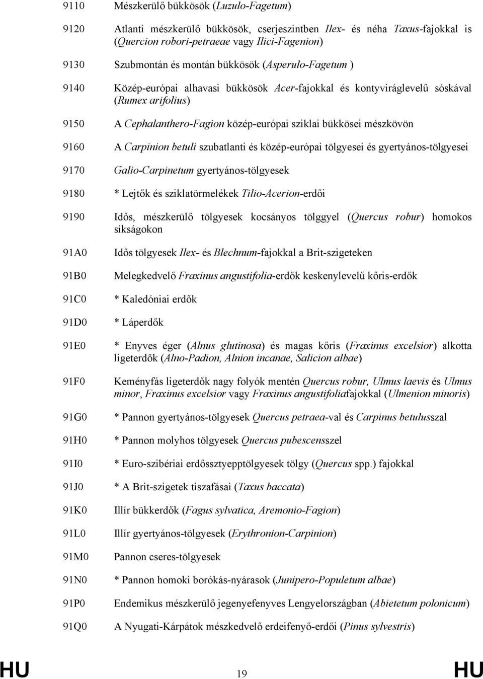 9160 A Carpinion betuli szubatlanti és közép-európai tölgyesei és gyertyános-tölgyesei 9170 Galio-Carpinetum gyertyános-tölgyesek 9180 * Lejtők és sziklatörmelékek Tilio-Acerion-erdői 9190 Idős,