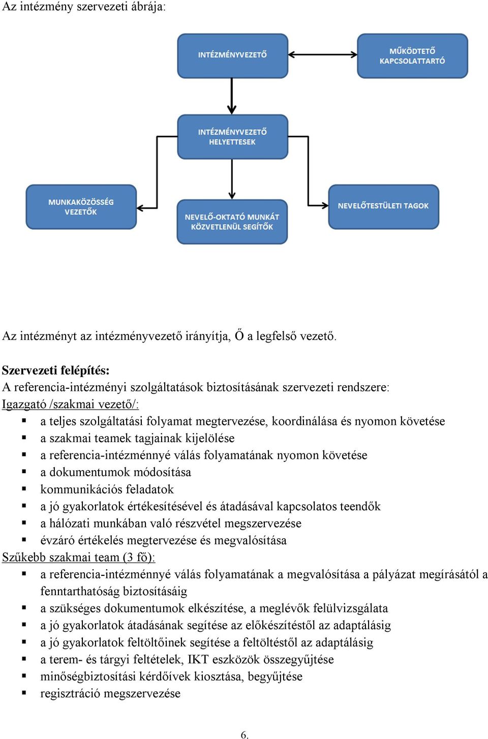 követése a szakmai teamek tagjainak kijelölése a referencia-intézménnyé válás folyamatának nyomon követése a dokumentumok módosítása kommunikációs feladatok a jó gyakorlatok értékesítésével és