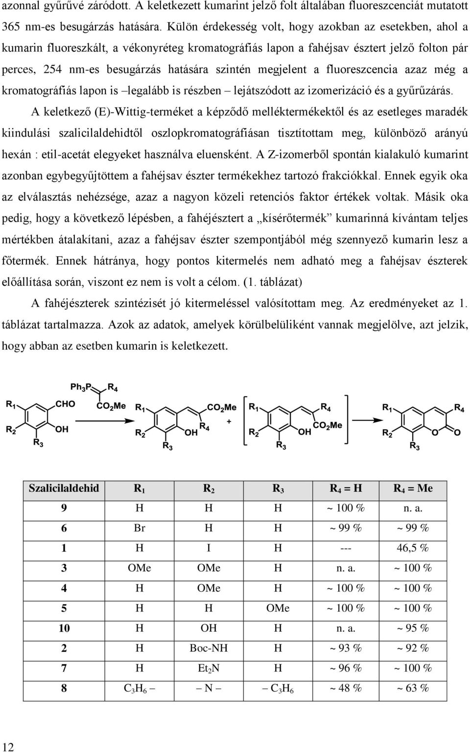 megjelent a fluoreszcencia azaz még a kromatográfiás lapon is legalább is részben lejátszódott az izomerizáció és a gyűrűzárás.