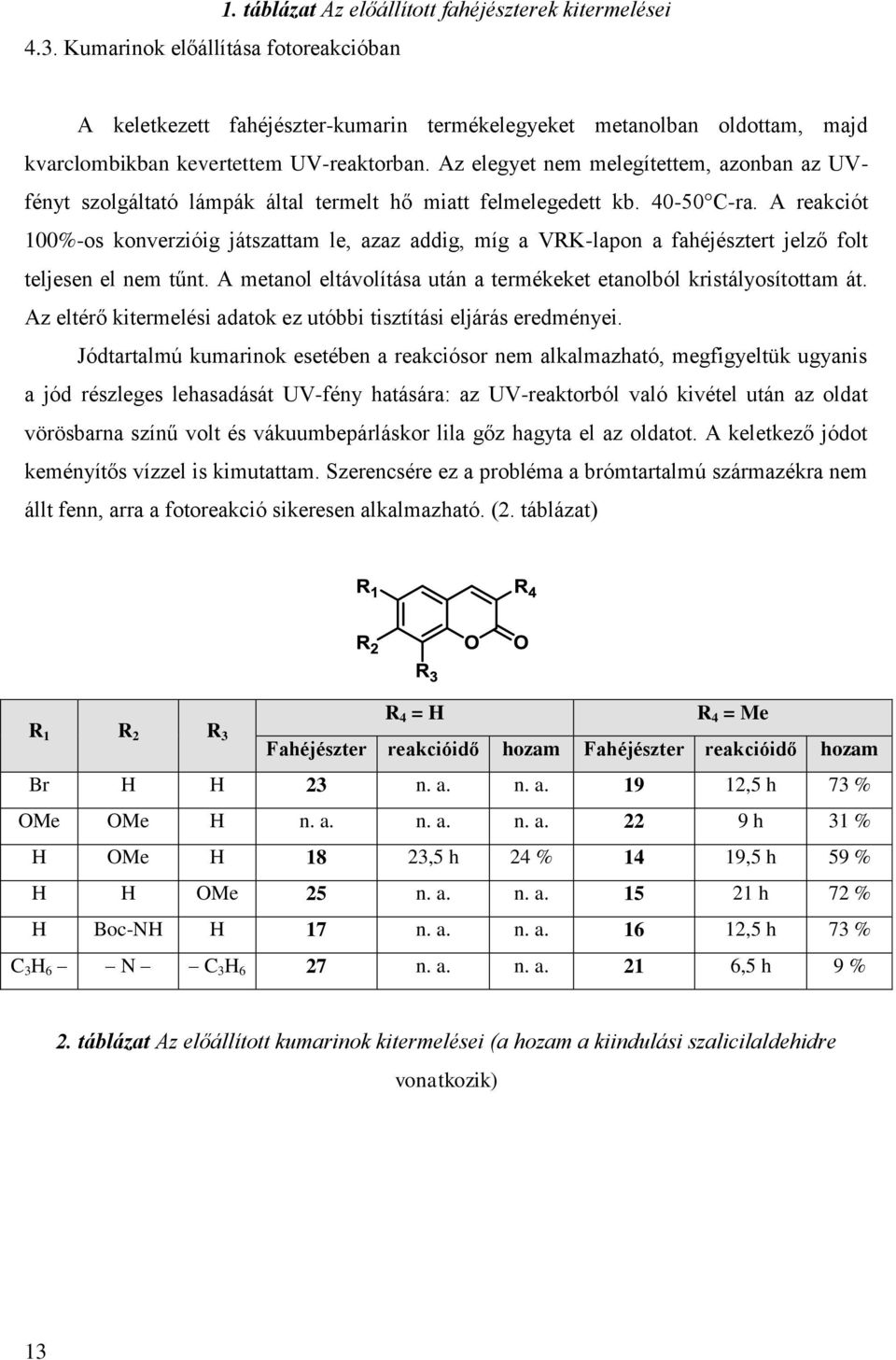 Az elegyet nem melegítettem, azonban az UVfényt szolgáltató lámpák által termelt hő miatt felmelegedett kb. 40-50 C-ra.