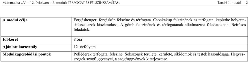 Forgáshenger, forgáskúp felszíne és térfogata. Csonkakúp felszínének és térfogata, képletbe helyettesítéssel azok kiszámolása.