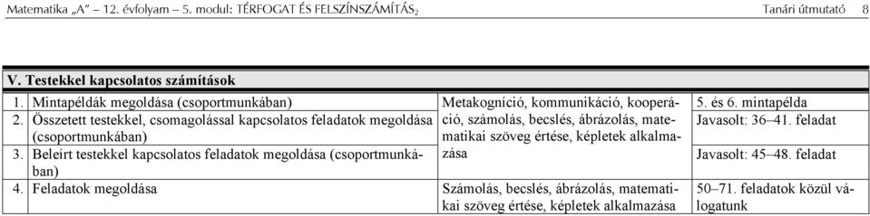 Összetett testekkel, csomagolással kapcsolatos feladatok megoldása Javasolt: 6 41. feladat (csoportmunkában).