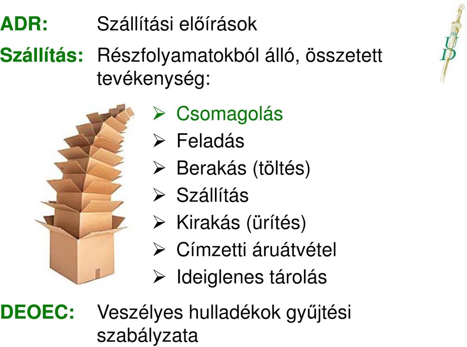 (töltés) Szállítás Kirakás (ürítés) Címzetti áruátvétel