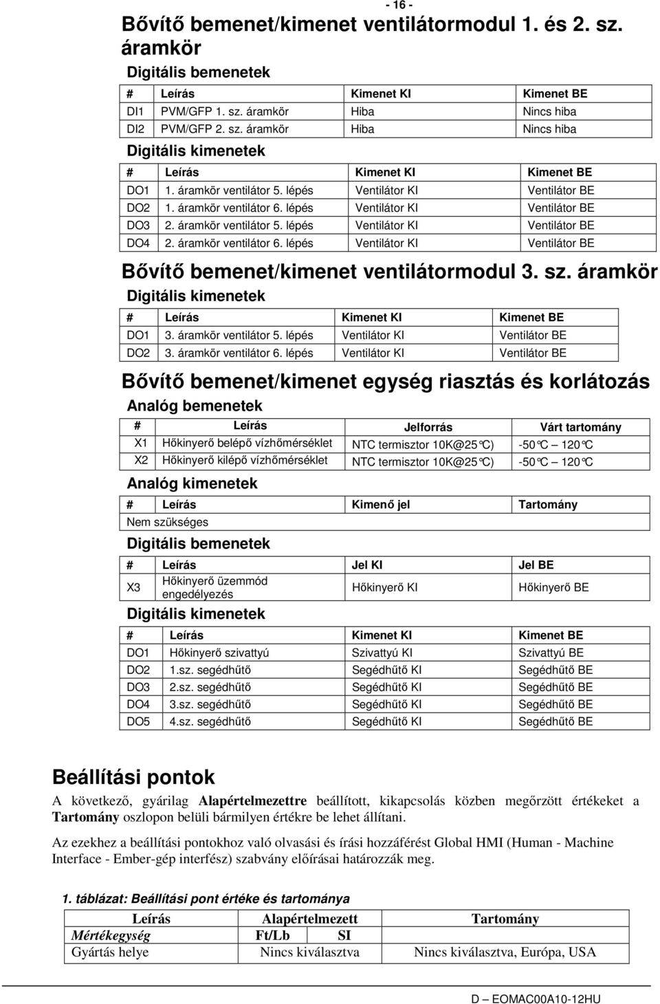 áramkör ventilátor 6. lépés Ventilátor KI Ventilátor BE Bıvítı bemenet/kimenet ventilátormodul 3. sz. áramkör Digitális kimenetek # Leírás Kimenet KI Kimenet BE DO1 3. áramkör ventilátor 5.