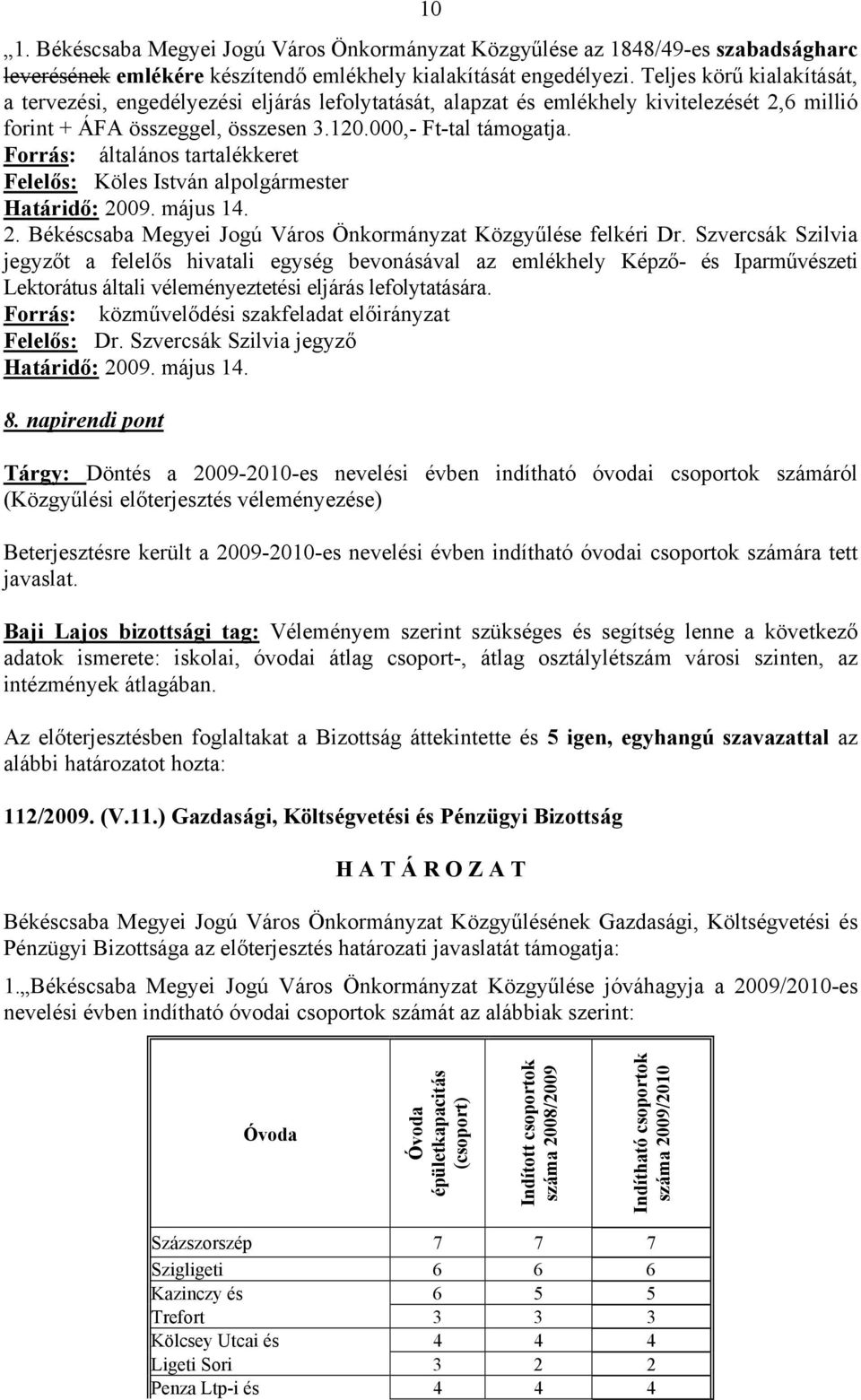 Forrás: általános tartalékkeret Felelős: Köles István alpolgármester Határidő: 2009. május 14. 2. Békéscsaba Megyei Jogú Város Önkormányzat Közgyűlése felkéri Dr.