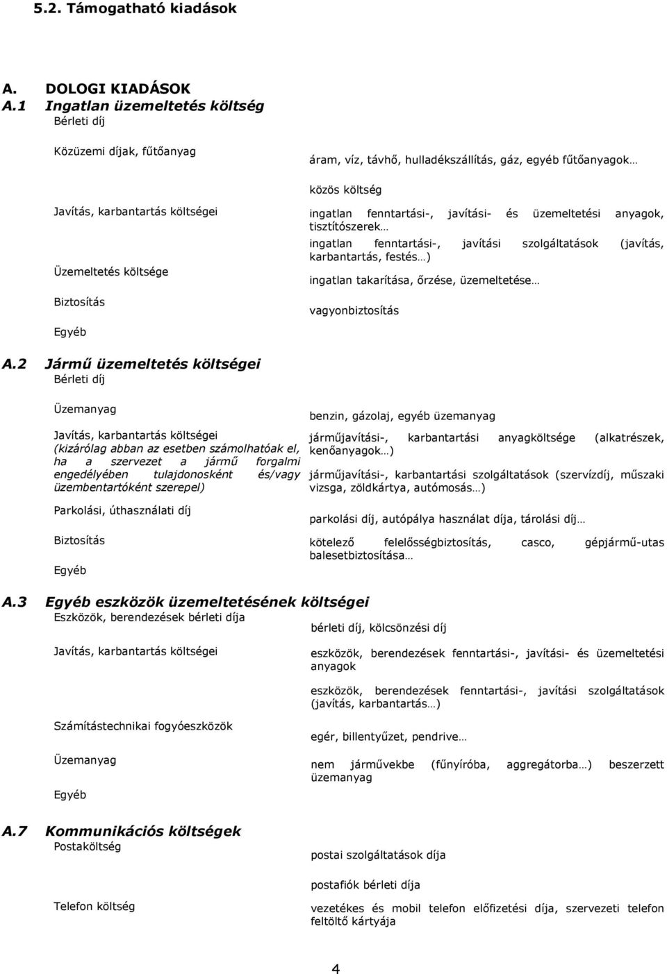 Biztosítás ingatlan fenntartási-, javítási- és üzemeltetési anyagok, tisztítószerek ingatlan fenntartási-, javítási szolgáltatások (javítás, karbantartás, festés ) ingatlan takarítása, ırzése,