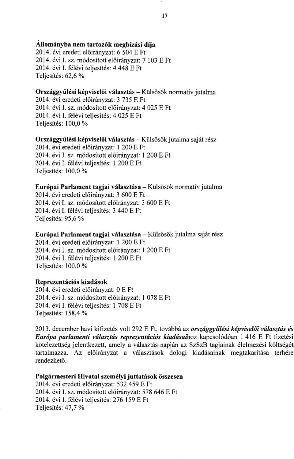 : 3 600 : 3 440 Teljesítés: 95,6 Európai Parlament tagjai választása - Külsősök jutalma saját rész : 1 200 I. sz. : 1 200 : 1 200 Teljesítés: 100,0 Reprezentációs kiadások : 0 I. sz. : 1 078 : 1 708 Teljesítés: 158,4 2013.