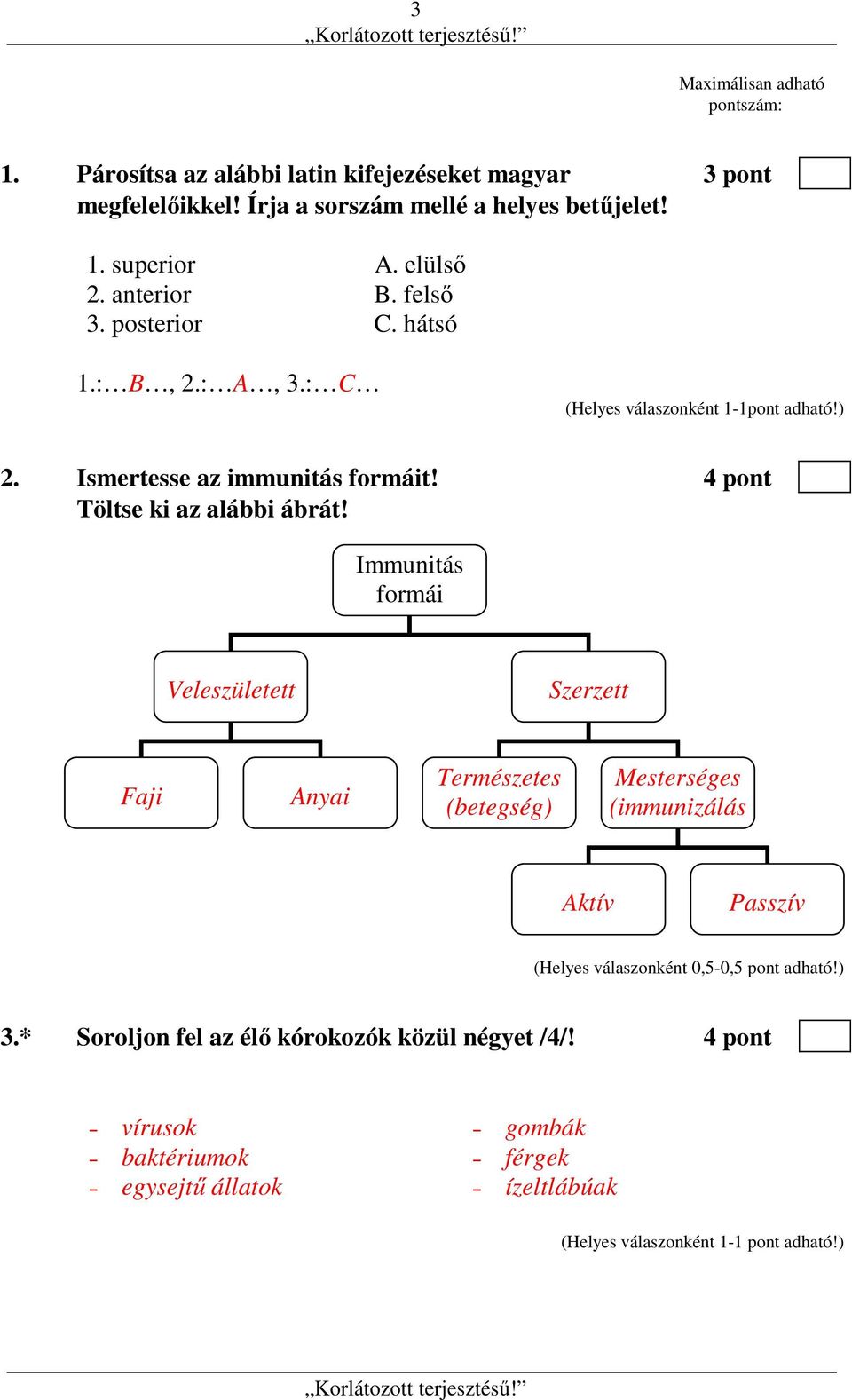 4 pont Töltse ki az alábbi ábrát!