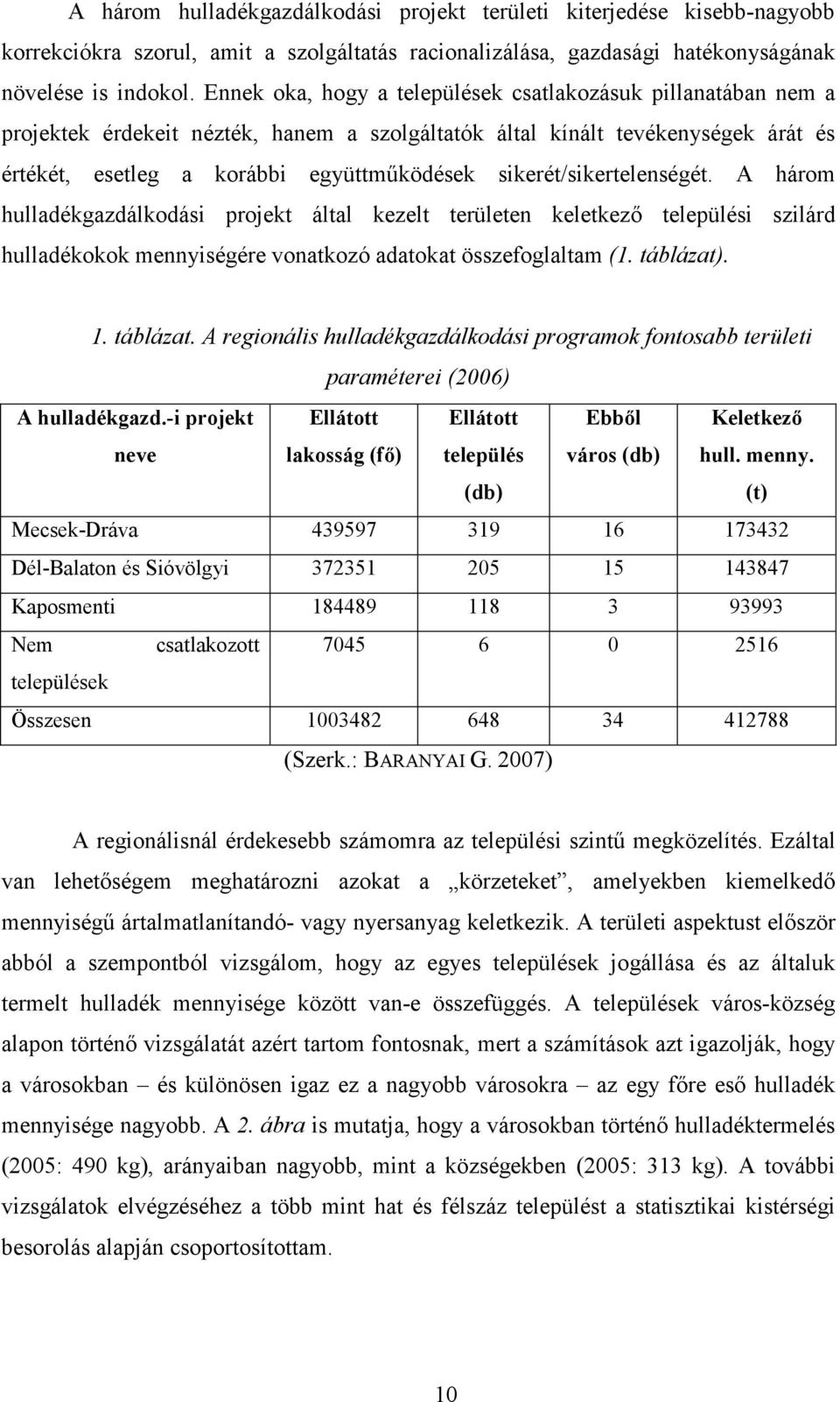 sikerét/sikertelenségét. A három hulladékgazdálkodási projekt által kezelt területen keletkezı települési szilárd hulladékokok mennyiségére vonatkozó adatokat összefoglaltam (1. táblázat). 1.