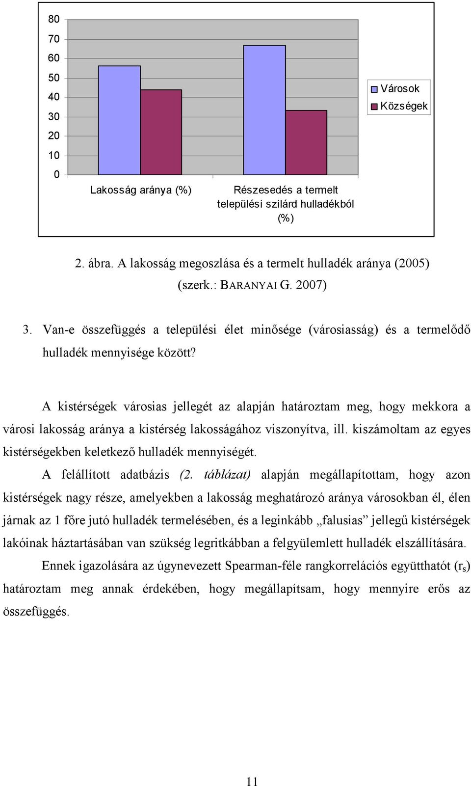 A kistérségek városias jellegét az alapján határoztam meg, hogy mekkora a városi lakosság aránya a kistérség lakosságához viszonyítva, ill.