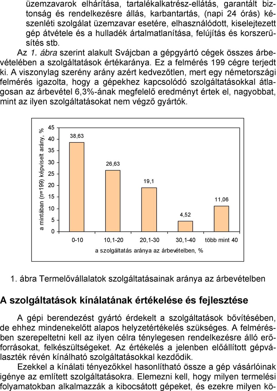 Ez a felmérés 199 cégre terjedt ki.