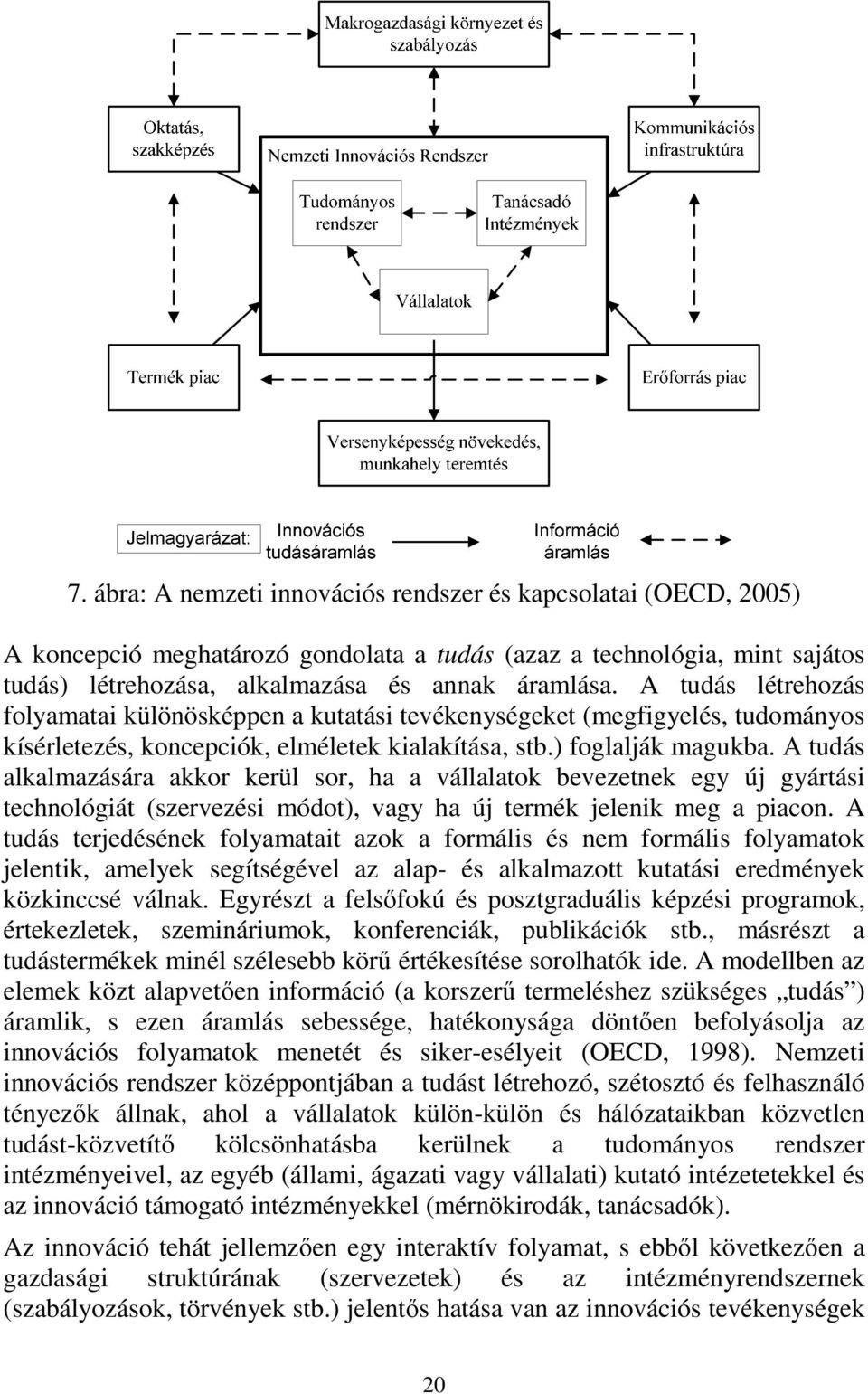 A tudás alkalmazására akkor kerül sor, ha a vállalatok bevezetnek egy új gyártási technológiát (szervezési módot), vagy ha új termék jelenik meg a piacon.