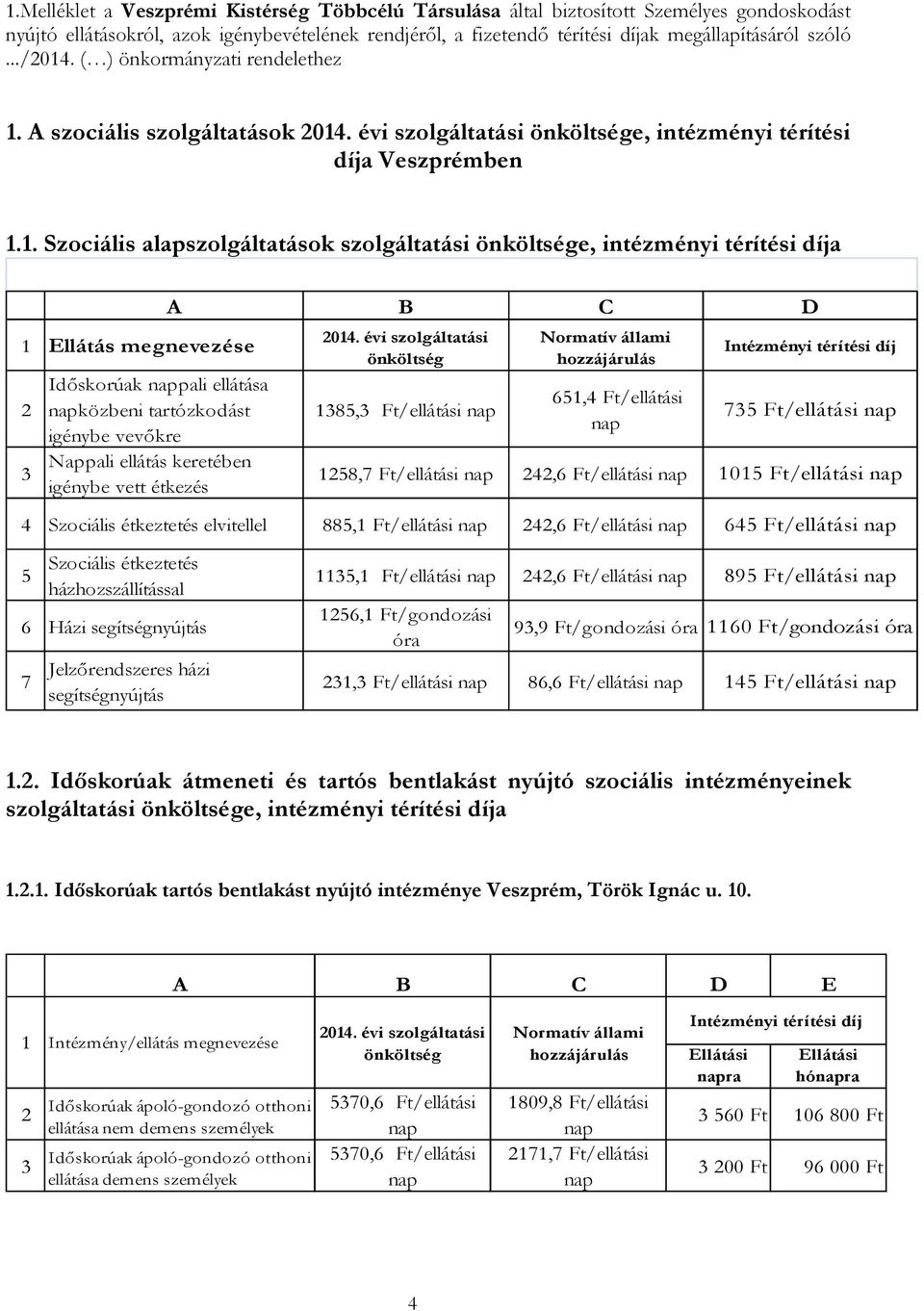 . Szociális alapszolgáltatások szolgáltatási e, intézményi térítési a Ellátás megnevezése 3 Időskorúak nappali ellátása napközbeni tartózkodást igénybe vevőkre Nappali ellátás keretében igénybe vett