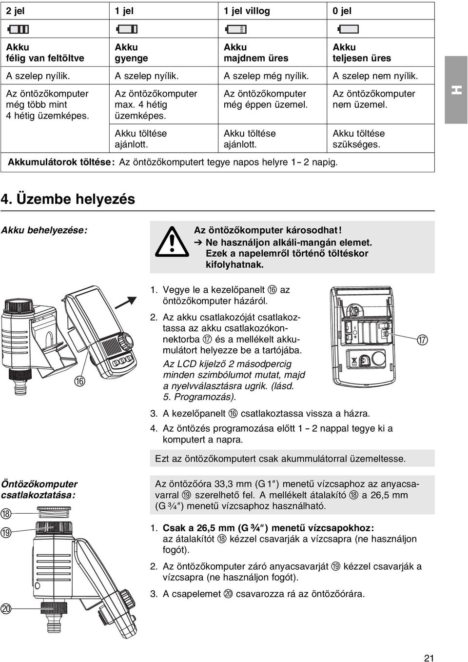 ajбnlott. szьksйges. Akkumulбtorok tцltйse: Az цntцzхkomputert tegye napos helyre 1-2 napig. 4. Ьzembe helyezйs Akku behelyezйse: F Az цntцzхkomputer kбrosodhat! V Ne hasznбljon alkбli-mangбn elemet.