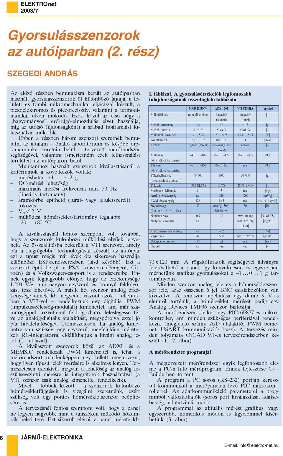 piezorezisztív, valamint a termodinamikai elven mûködô. Ezek közül az elsô négy a hagyományos erô-rúgó-elmozdulás elvet használja, míg az utolsó (újdonságként) a szabad hôáramlást kihasználva mûködik.