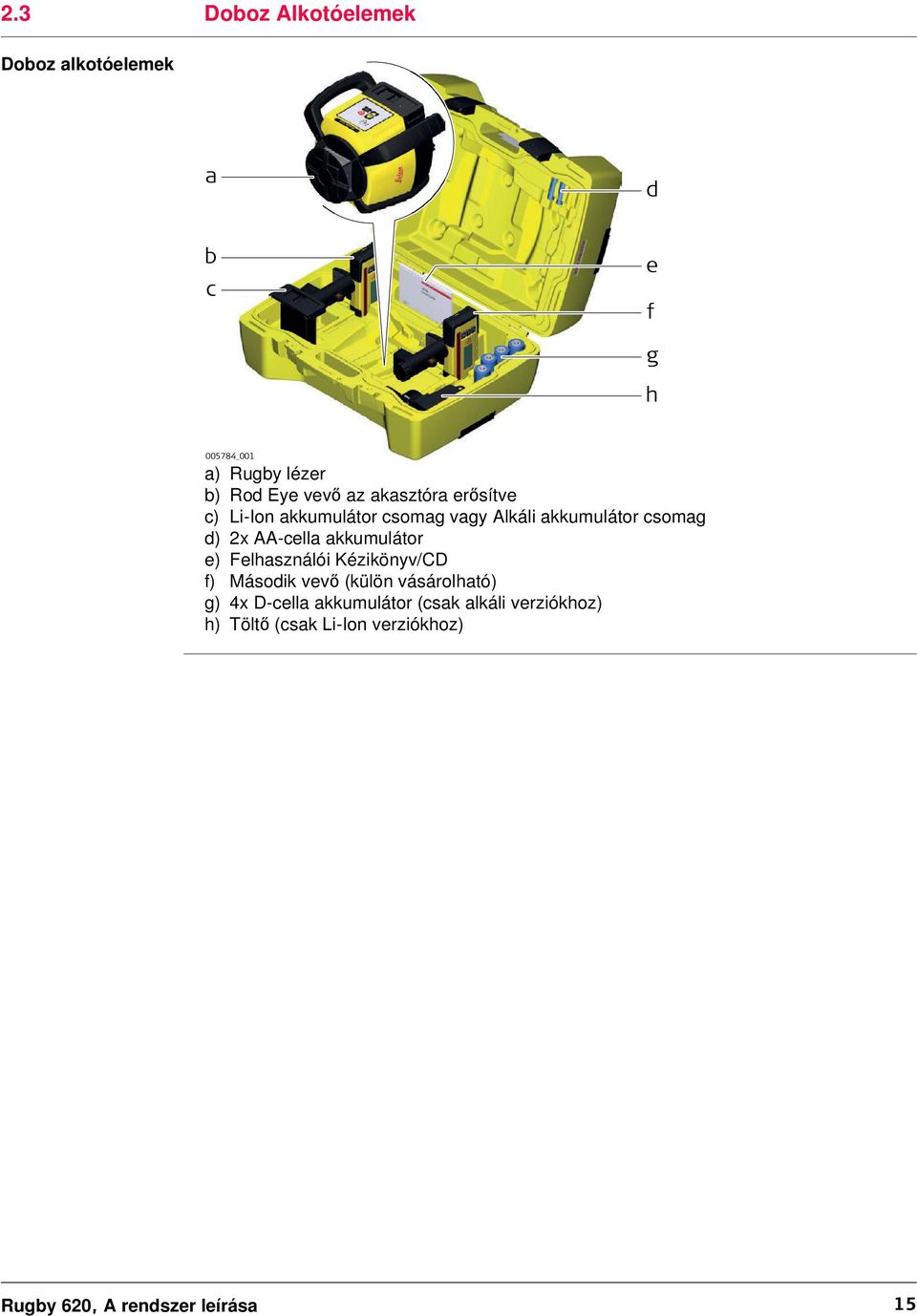 AA-cella akkumulátor e) Felhasználói Kézikönyv/CD f) Második vevő (külön vásárolható) g) 4x