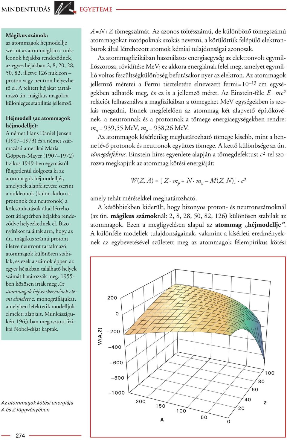 Héjmodell (az atommagok héjmodellje): A német Hans Daniel Jensen (1907 1973) és a német származású amerikai Maria Göppert-Mayer (1907 1972) fizikus 1949-ben egymástól függetlenül dolgozta ki az