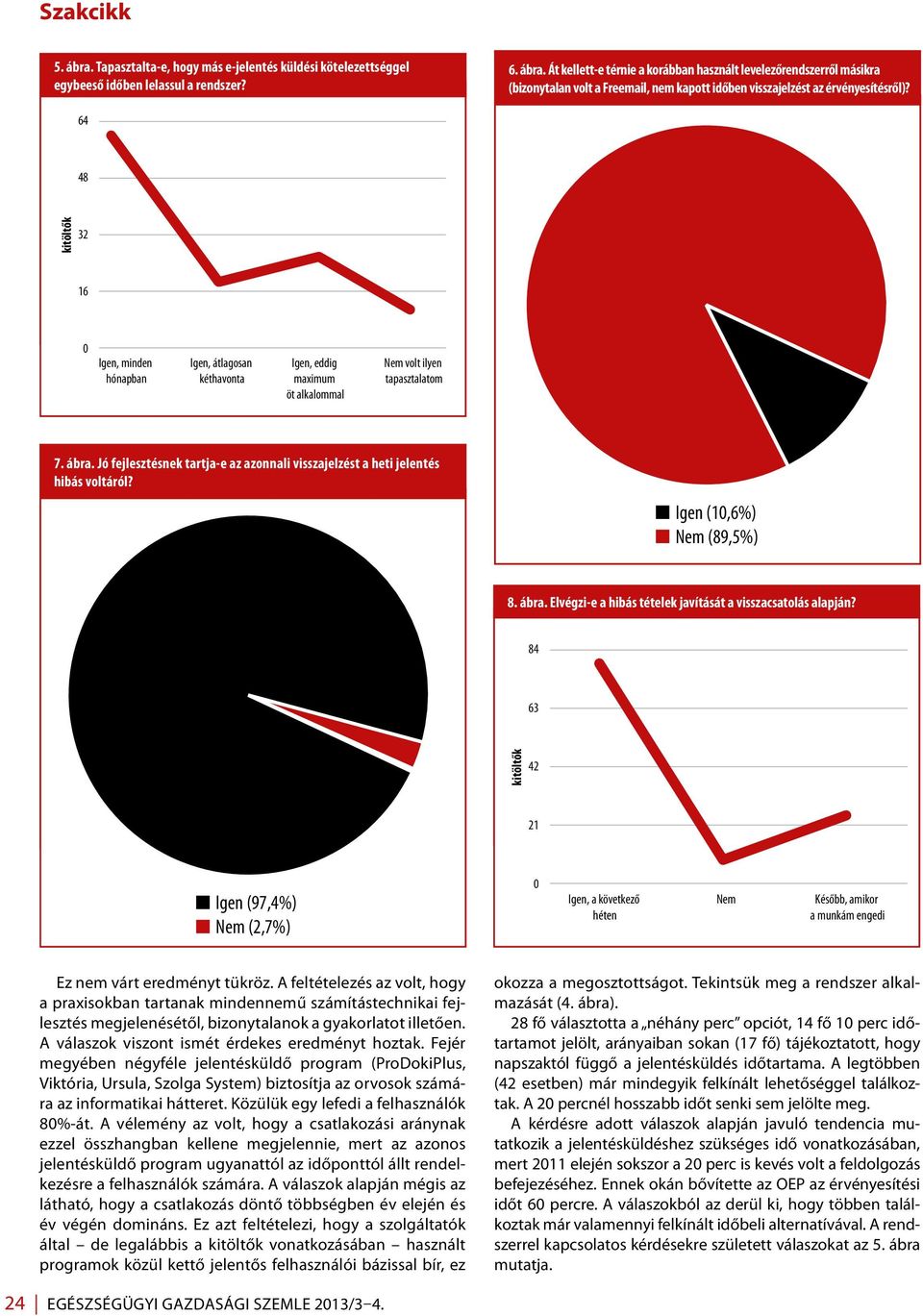 Jó fejlesztésnek tartja-e az azonnali visszajelzést a heti jelentés hibás voltáról? Igen (1,6%) Nem (89,5%) 8. ábra. Elvégzi-e a hibás tételek javítását a visszacsatolás alapján?