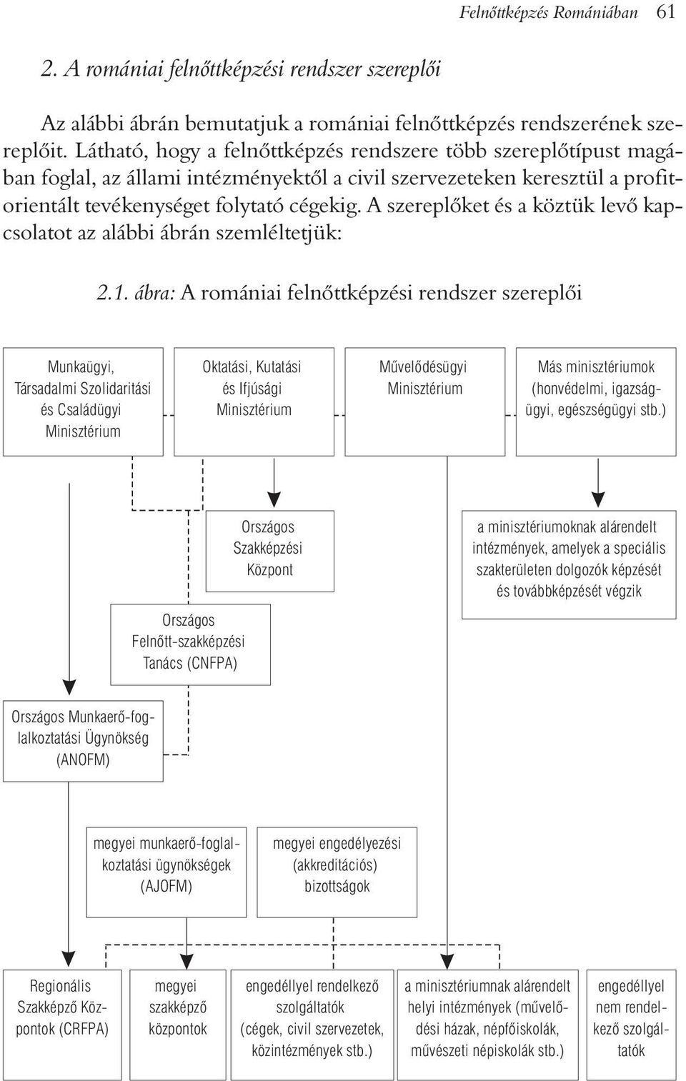 A szereplõket és a köztük levõ kapcsolatot az alábbi ábrán szemléltetjük: 2.1.