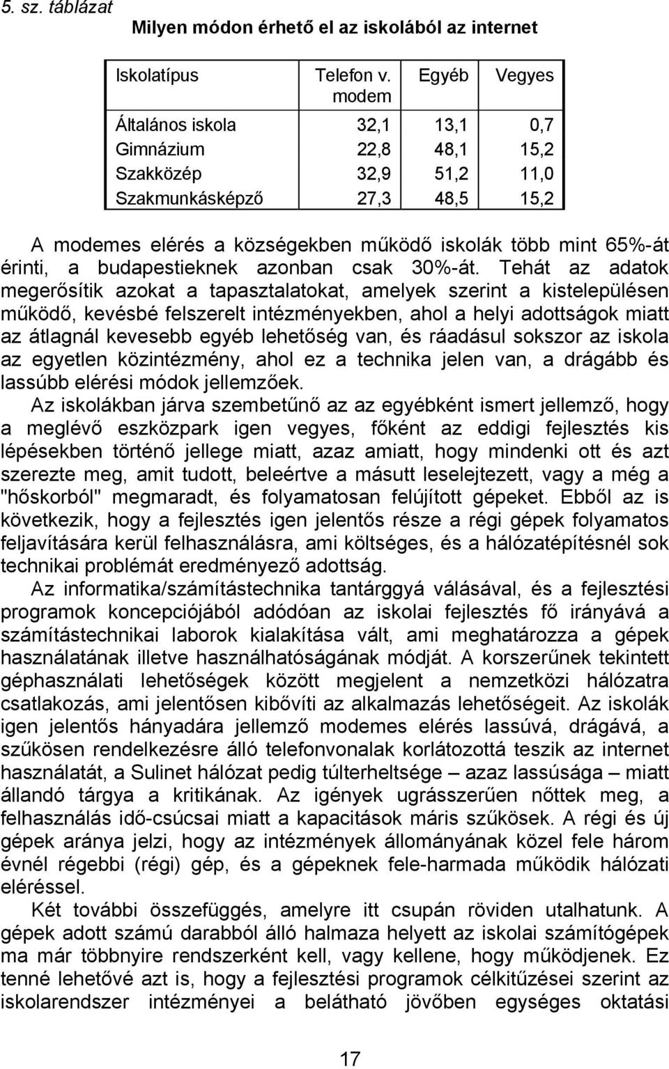 érinti, a budapestieknek azonban csak 30%-át.