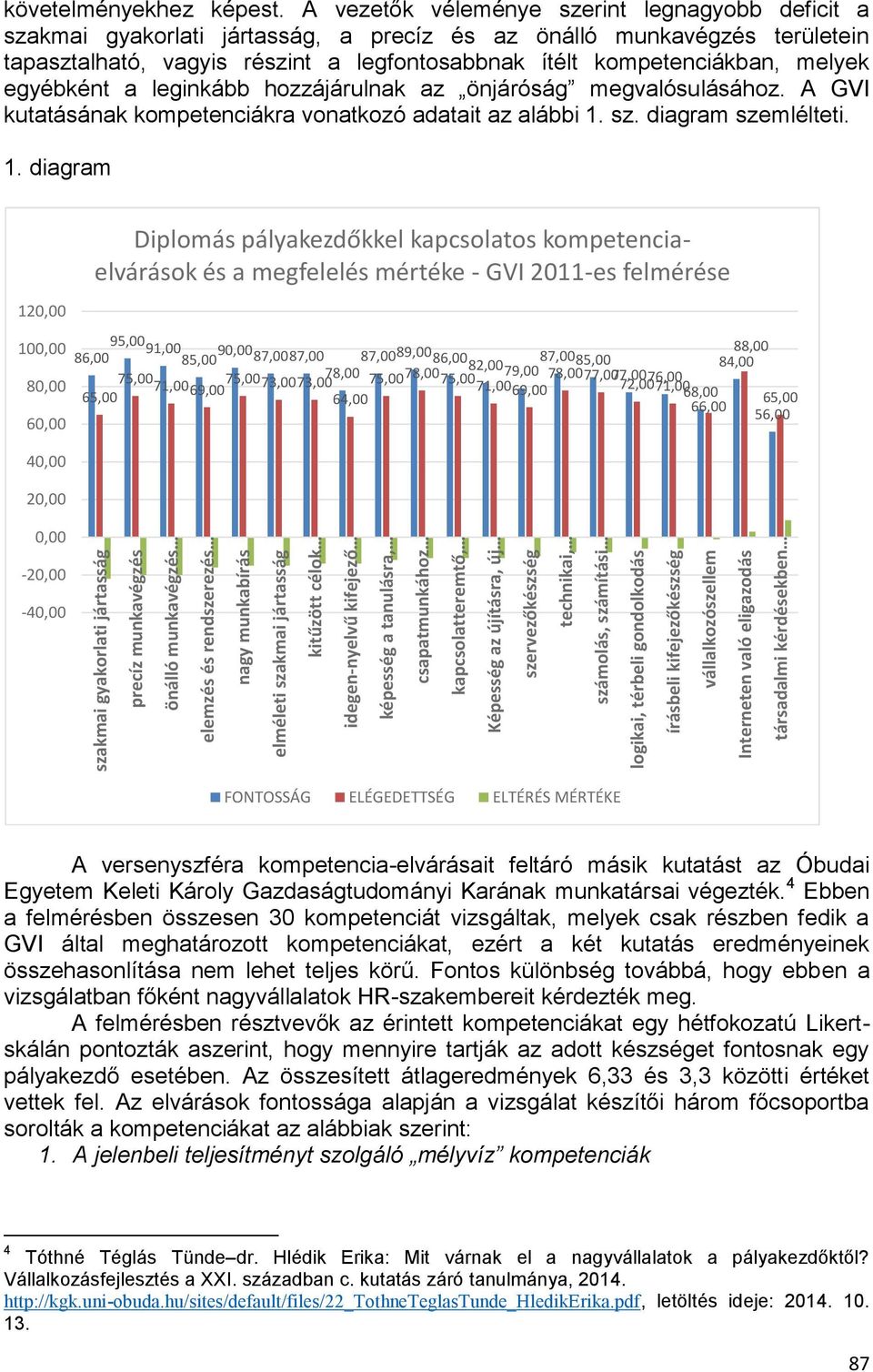 eligazodás társadalmi kérdésekben követelményekhez képest.