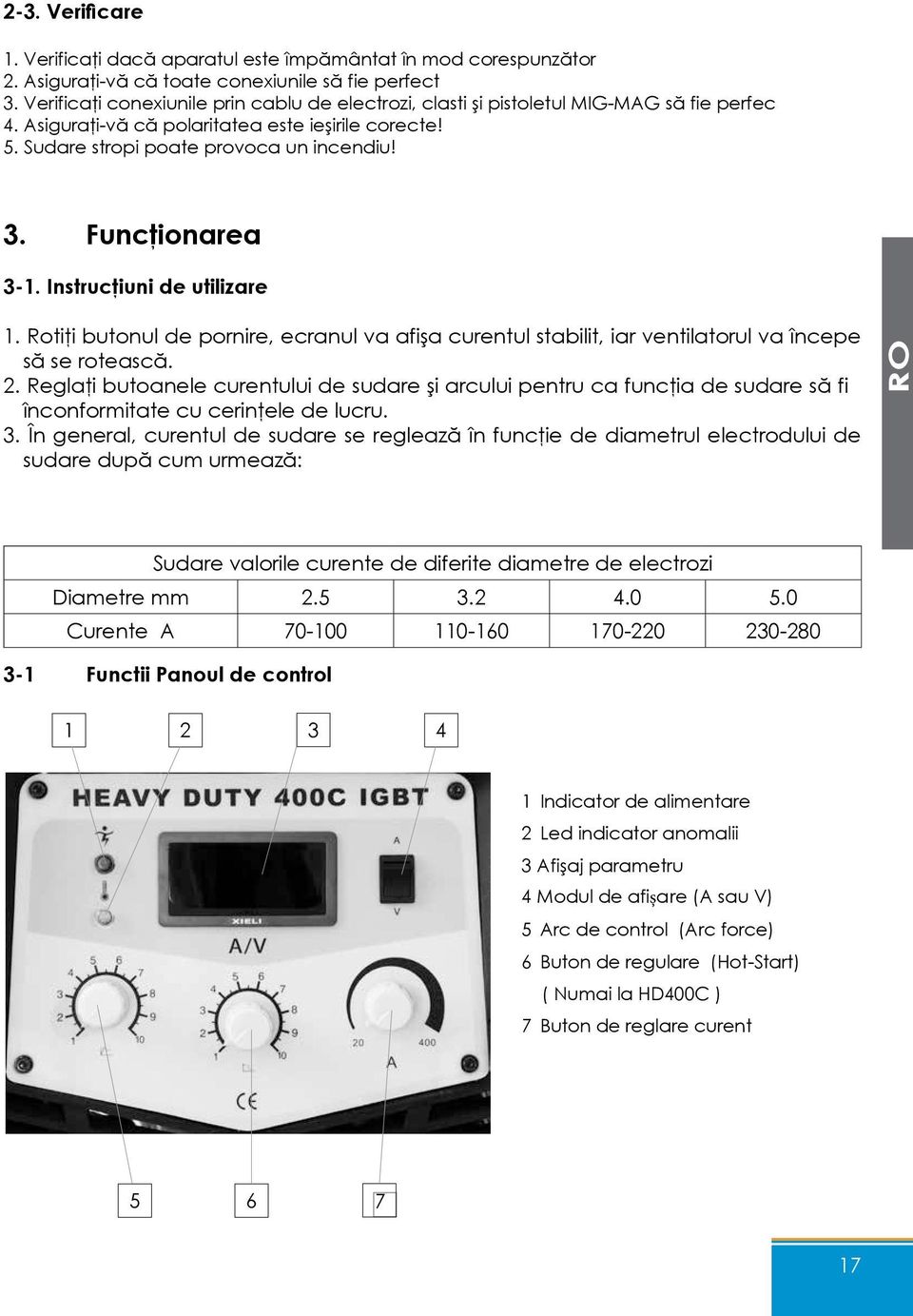 Funcţionarea 3-1. Instrucţiuni de utilizare 1. Rotiţi butonul de pornire, ecranul va afişa curentul stabilit, iar ventilatorul va începe să se rotească. 2.