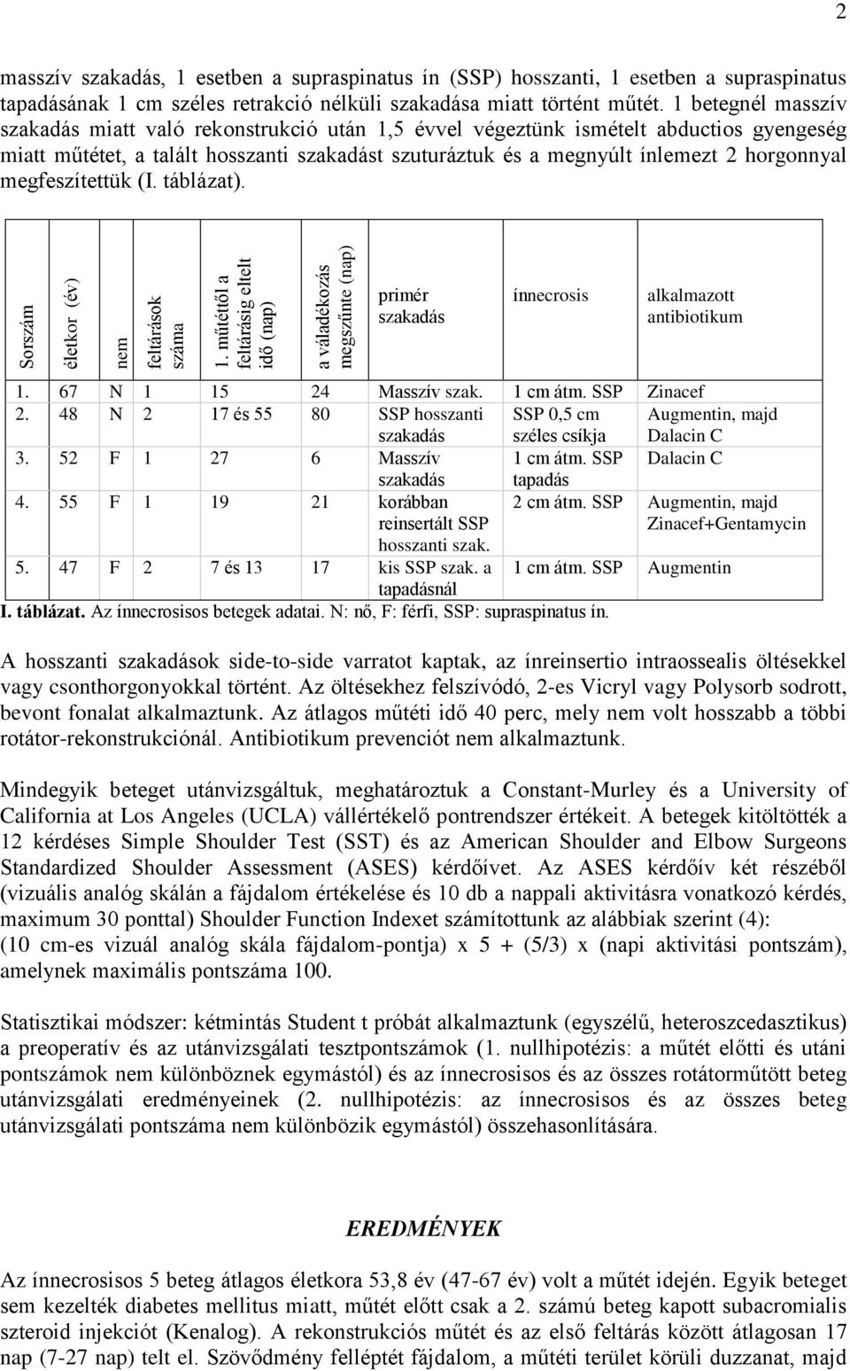 nélküli szakadása miatt történt műtét.