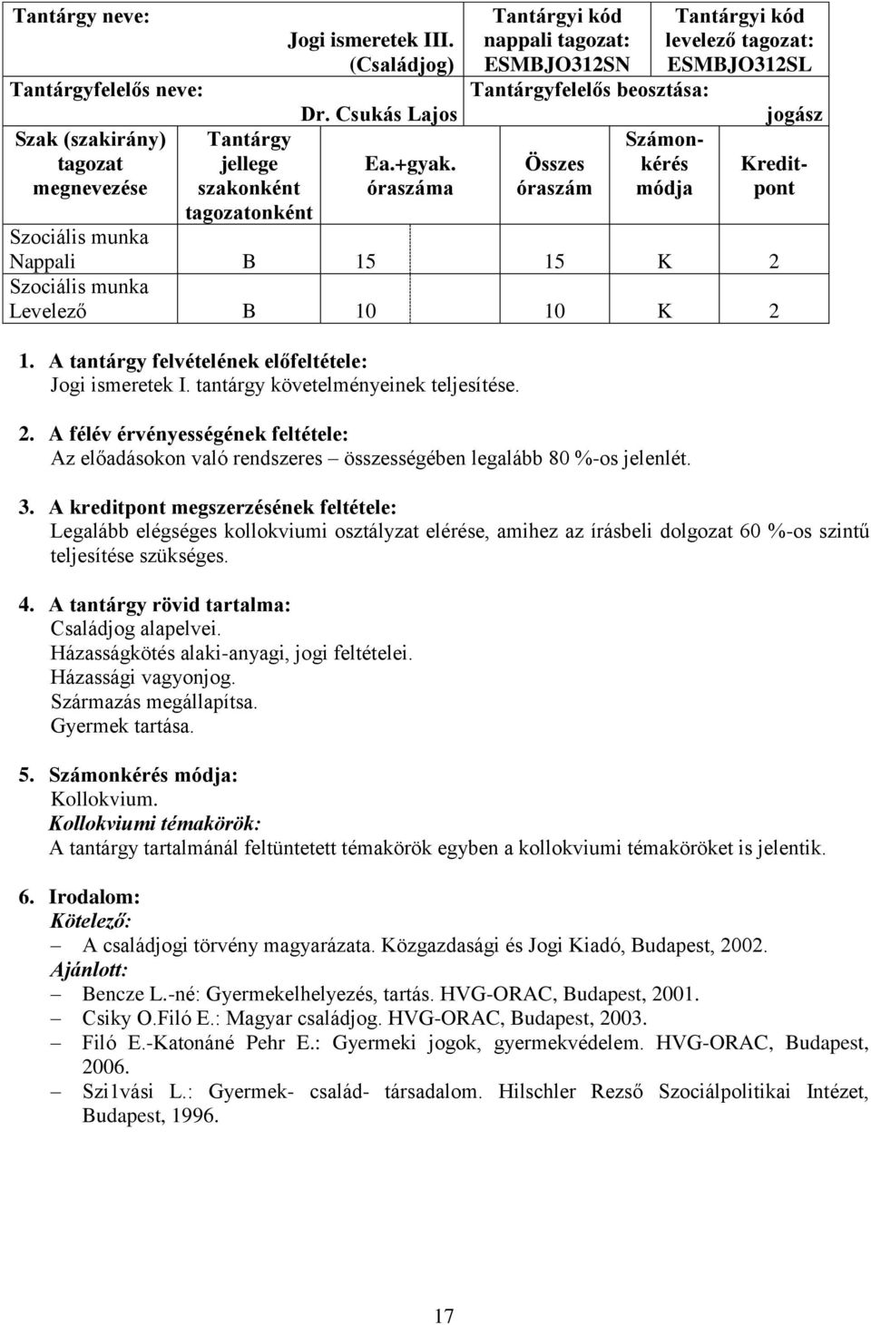 Levelező B 10 10 K 2 1. A tantárgy felvételének előfeltétele: Jogi ismeretek I. tantárgy követelményeinek teljesítése. 2. A félév érvényességének feltétele: Az előadásokon való rendszeres összességében legalább 80 %-os jelenlét.