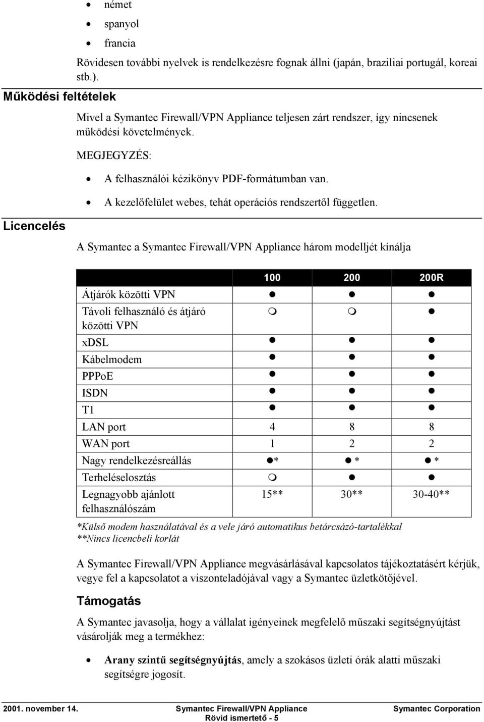 A kezelőfelület webes, tehát operációs rendszertől független.