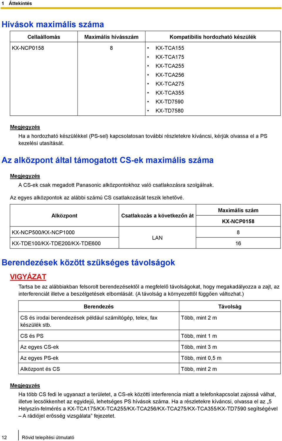 Az alközpont által támogatott CS-ek maximális száma Megjegyzés A CS-ek csak megadott Panasonic alközpontokhoz való csatlakozásra szolgálnak.