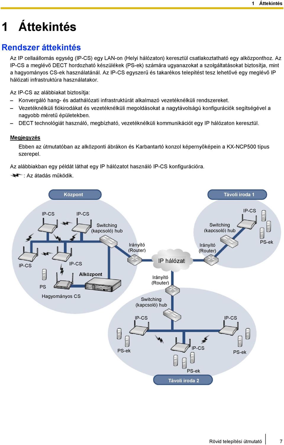 Az IP-CS egyszerű és takarékos telepítést tesz lehetővé egy meglévő IP hálózati infrastruktúra használatakor.