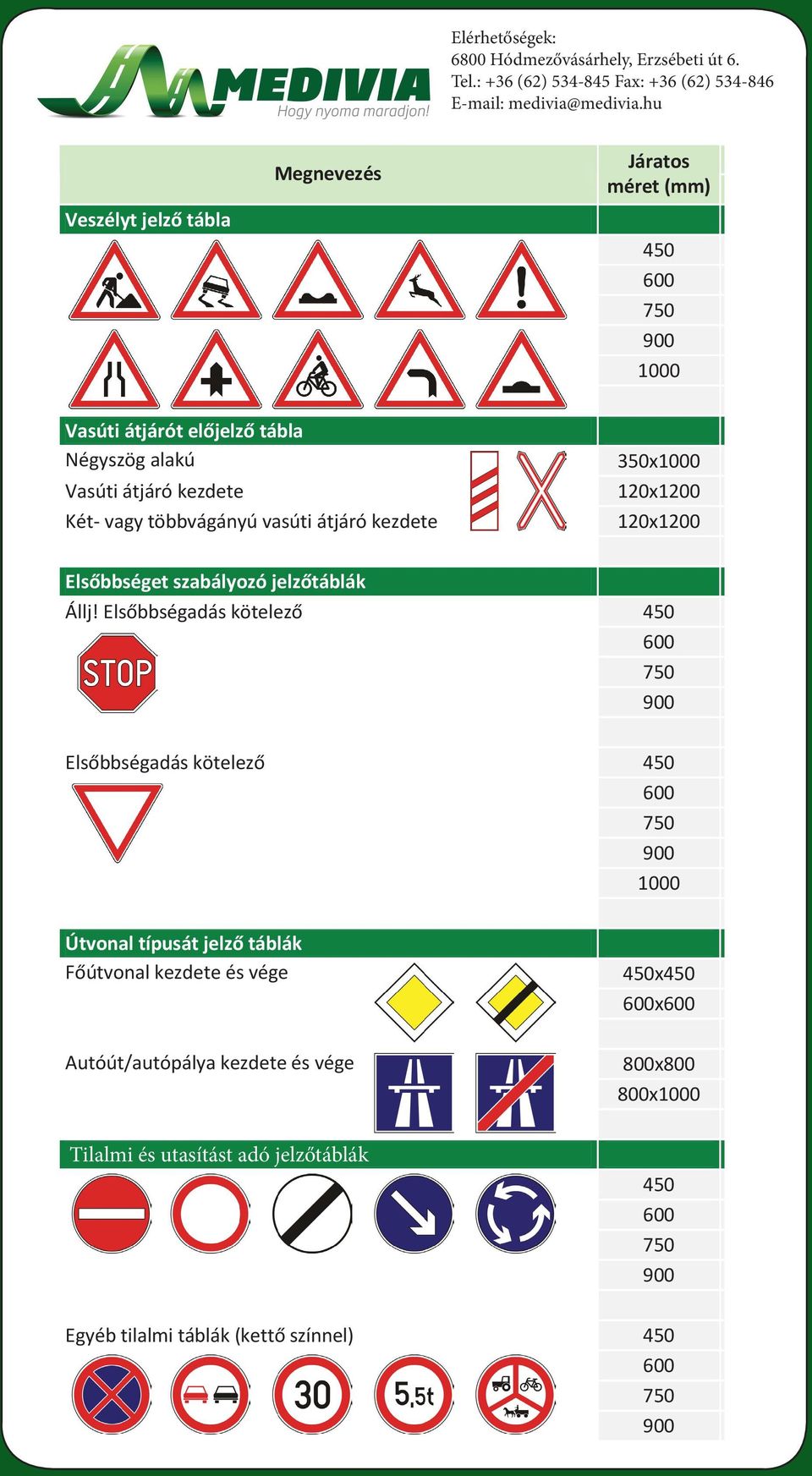 hu - standard fényvisszavető fólia; HI - nagy intenz DG - extra nagy intenzitású fényvisszavető fólia Veszélyt jelző tábla Megnevezés Járatos méret (mm) EG fólia 450 1 800,- 600 3 100,- 750 4 900,-