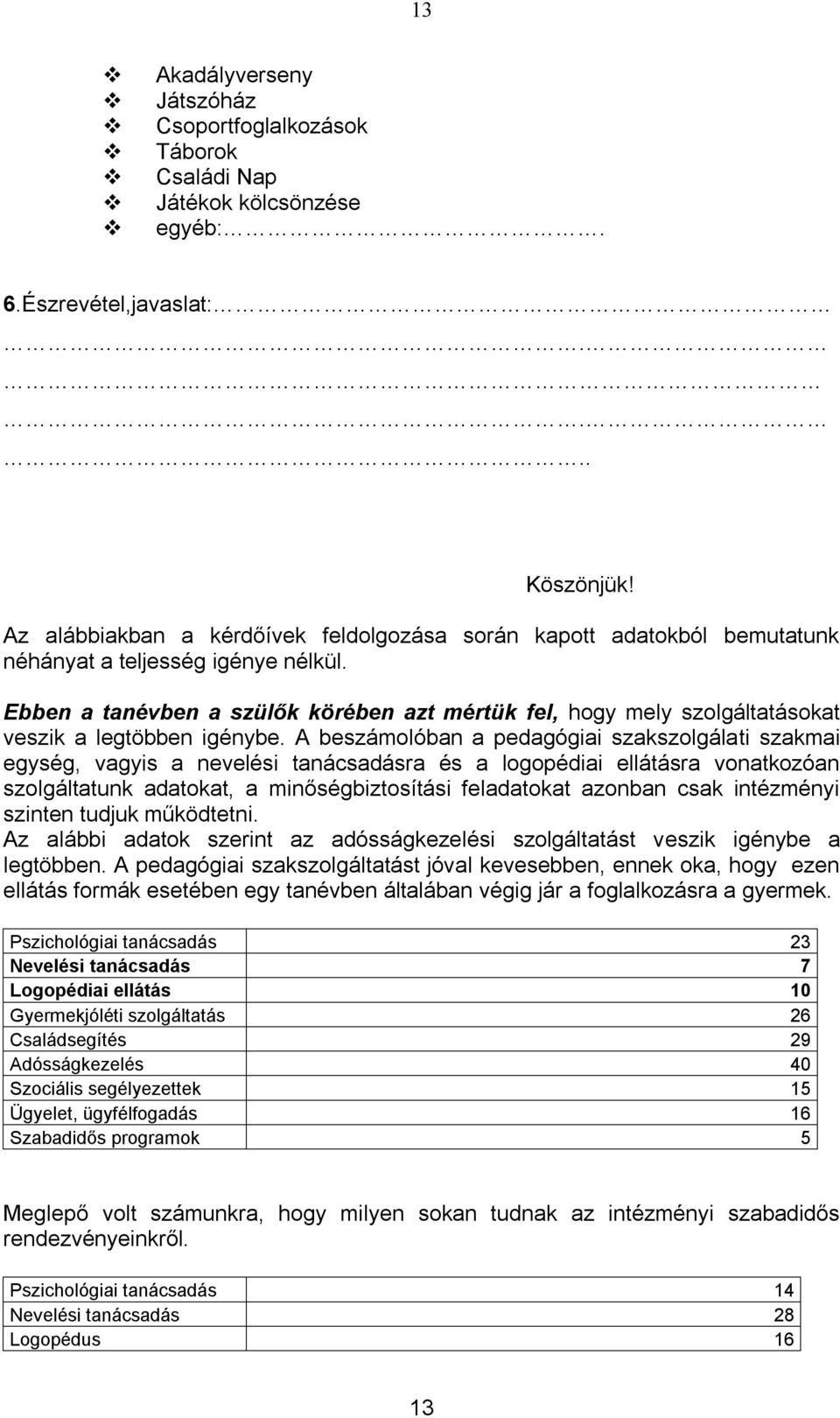 Ebben a tanévben a szülők körében azt mértük fel, hogy mely szolgáltatásokat veszik a legtöbben igénybe.