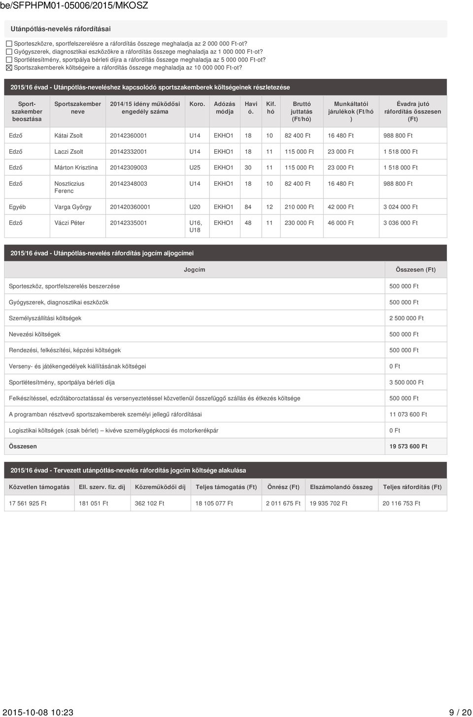 Sportszakemberek költségeire a ráfordítás összege meghaladja az 10 000 000 Ft-ot?