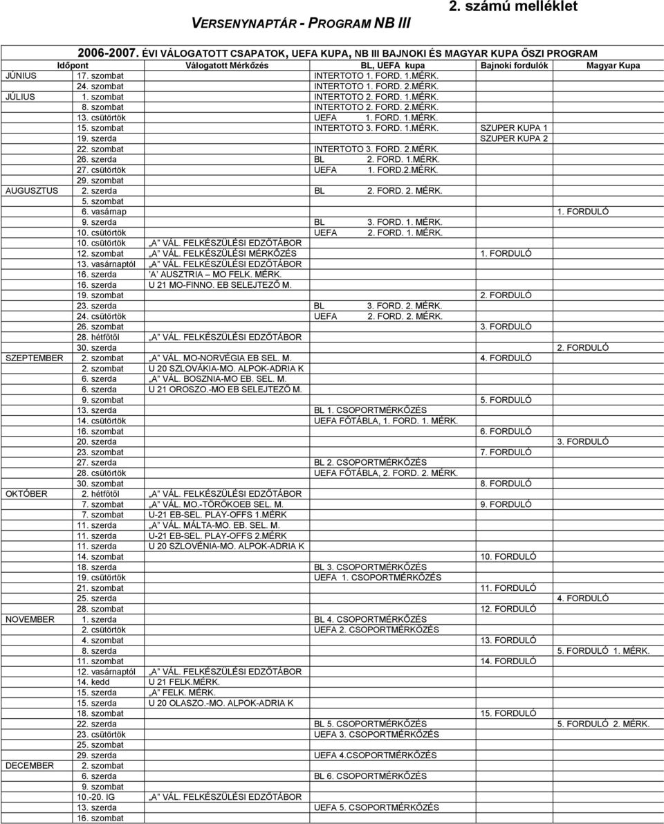 szombat INTERTOTO 1. FORD. 2.MÉRK. JÚLIUS 1. szombat INTERTOTO 2. FORD. 1.MÉRK. 8. szombat INTERTOTO 2. FORD. 2.MÉRK. 13. csütörtök UEFA 1. FORD. 1.MÉRK. 15. szombat INTERTOTO 3. FORD. 1.MÉRK. SZUPER KUPA 1 19.