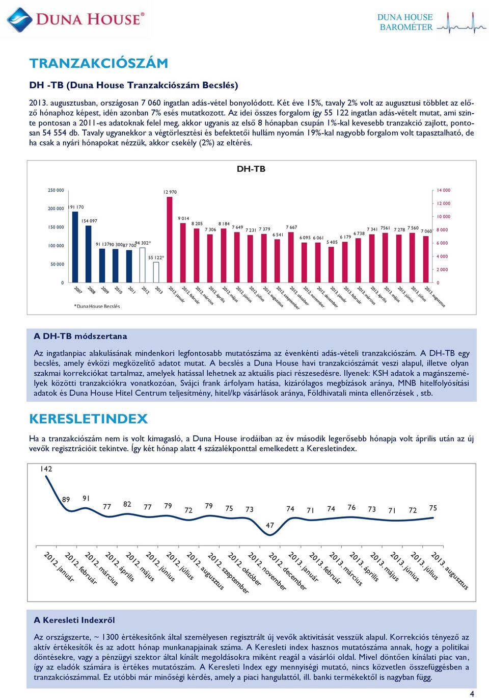 Az idei összes forgalom így 55 122 ingatlan adás-vételt mutat, ami szinte pontosan a 2011-es adatoknak felel meg, akkor ugyanis az első 8 hónapban csupán -kal kevesebb tranzakció zajlott, pontosan 54