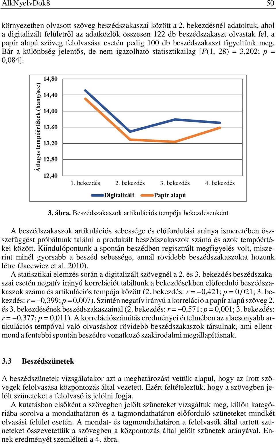 Bár a különbség jelentős, de nem igazolható statisztikailag [F(1, 28) = 3,202; p = 0,084]. 3. ábra.