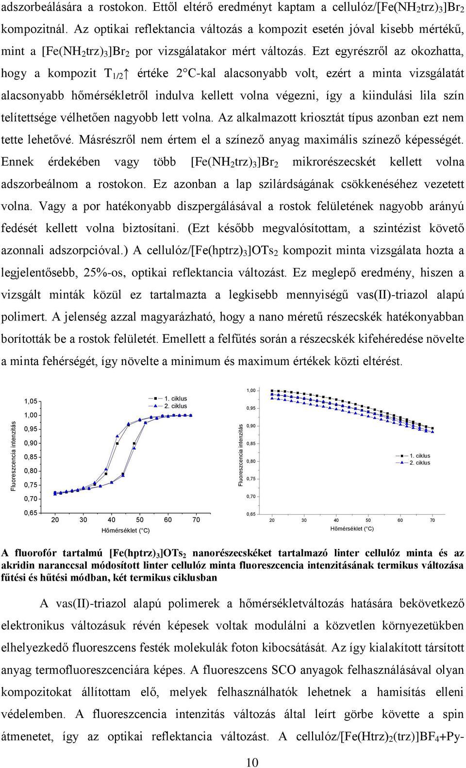 Ezt egyrészről az okozhatta, hogy a kompozit T 1/2 értéke 2 C-kal alacsonyabb volt, ezért a minta vizsgálatát alacsonyabb hőmérsékletről indulva kellett volna végezni, így a kiindulási lila szín