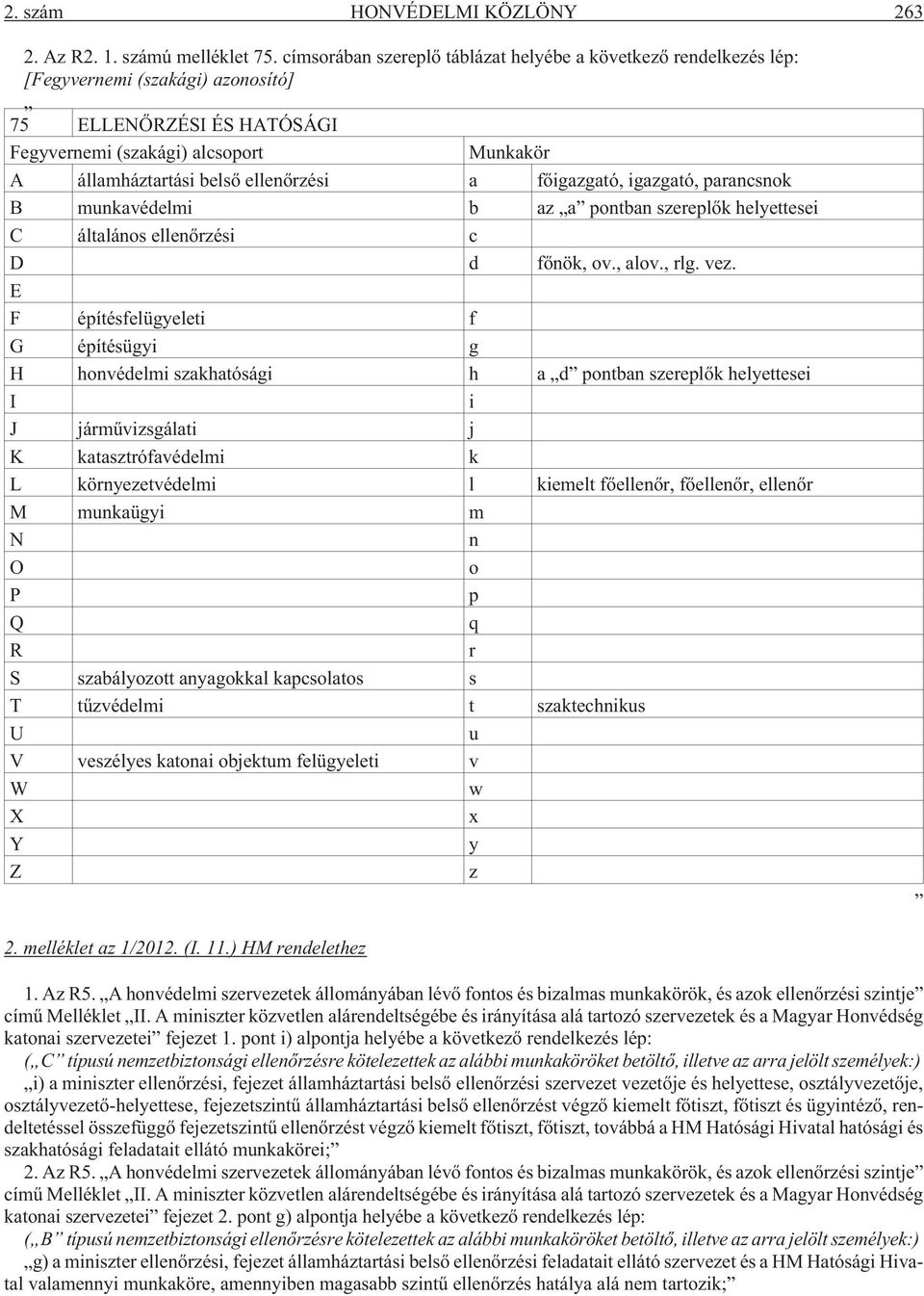 ellenõrzési a fõigazgató, igazgató, parancsnok B munkavédelmi b az a pontban szereplõk helyettesei C általános ellenõrzési c D d fõnök, ov., alov., rlg. vez.