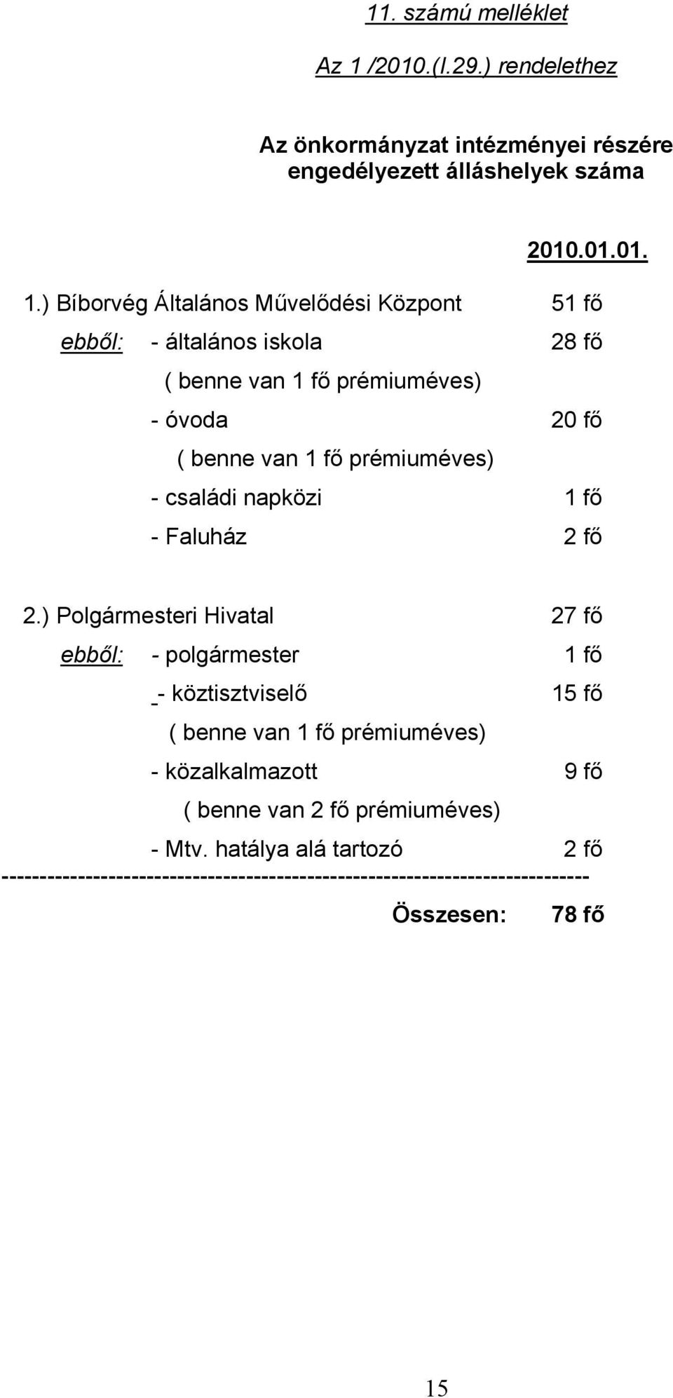 ) Bíborvég Általános Művelődési Központ 51 fő ebből: - általános iskola 28 fő ( benne van 1 fő prémiuméves) - óvoda 20 fő ( benne van 1 fő prémiuméves) -