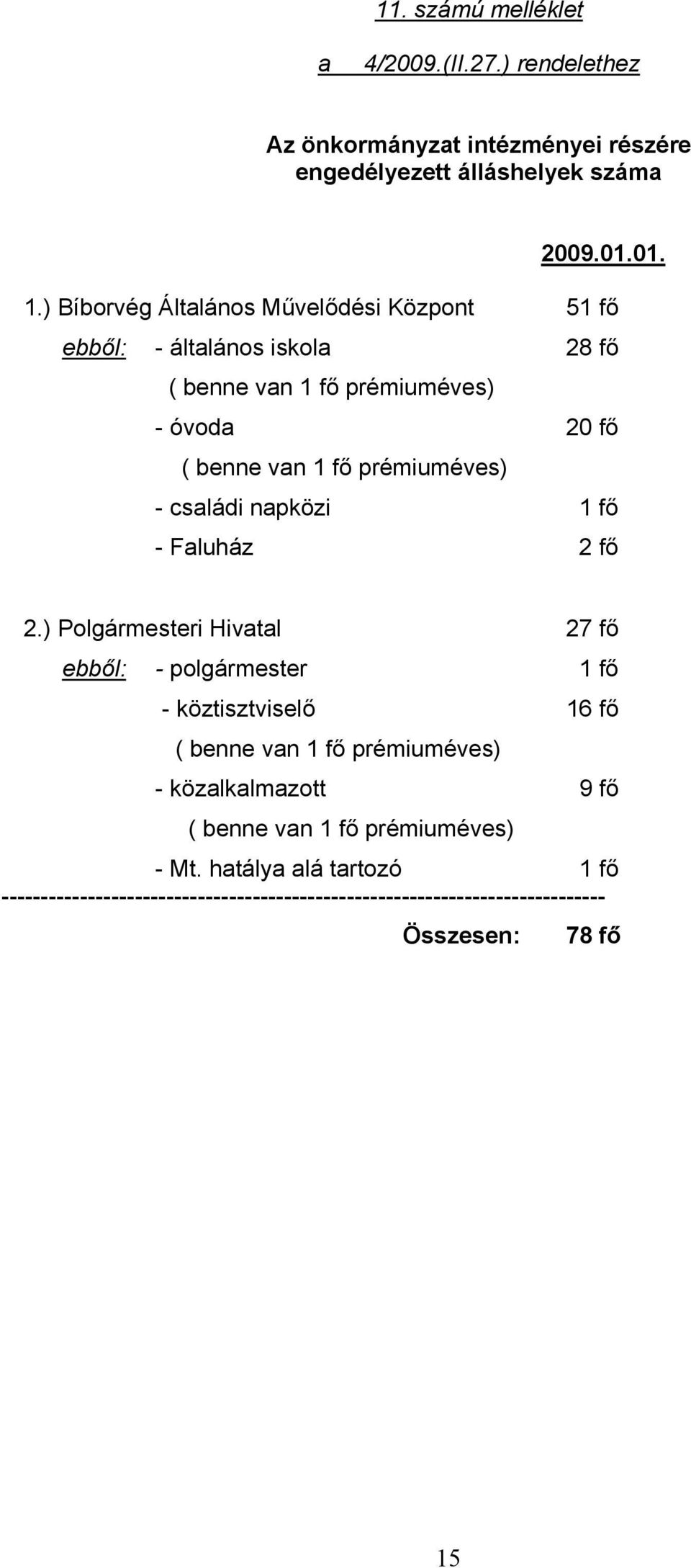 családi napközi 1 fő - Faluház 2 fő 2.