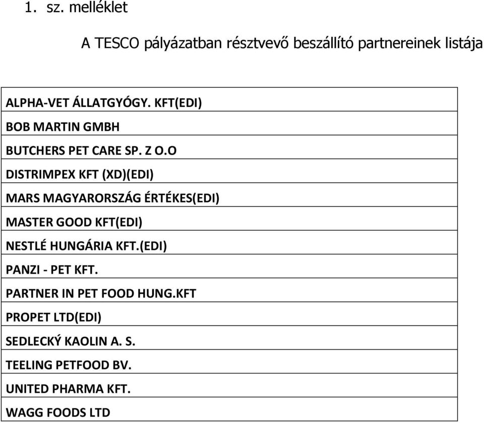 KFT(EDI) BOB MARTIN GMBH BUTCHERS PET CARE SP. Z O.