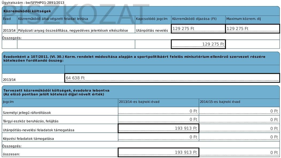 rendelet módoítáa alapján a portpolitikáért f elelő miniztérium ellenőrző zervezet rézére kötelezően fordítandó özeg: 2013/14 64 638 Ft Tervezett közreműködői költégek, évadokra lebontva (Az